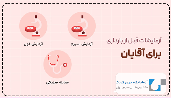 آزمایش‌های قبل از بارداری برای مردان