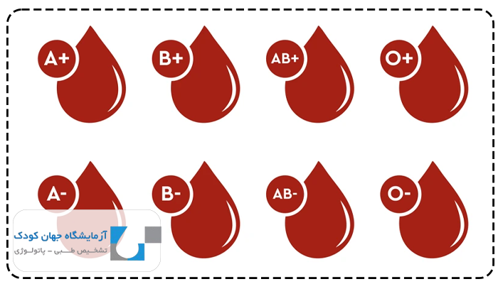 آزمایش گروه خونی چقدر طول میکشد